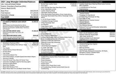 2021 Jeep Wrangler Unlimited Rubicon