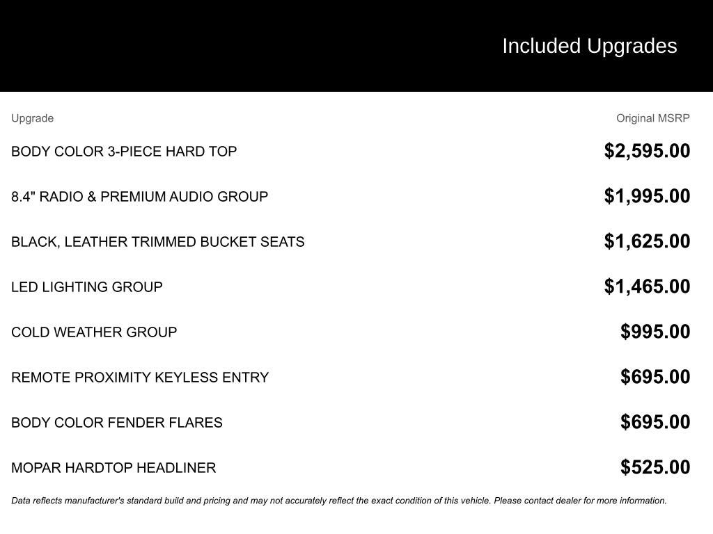 2021 Jeep Wrangler Unlimited Rubicon