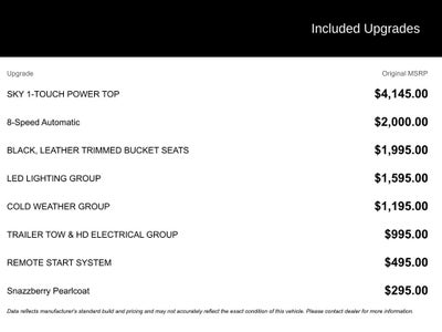 2022 Jeep Wrangler Unlimited Rubicon