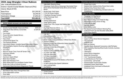 2024 Jeep Wrangler Rubicon