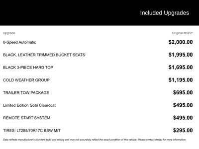 2022 Jeep Gladiator Mojave