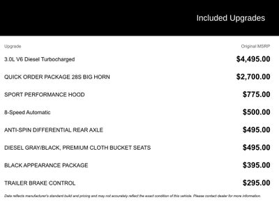 2018 RAM 1500 Big Horn