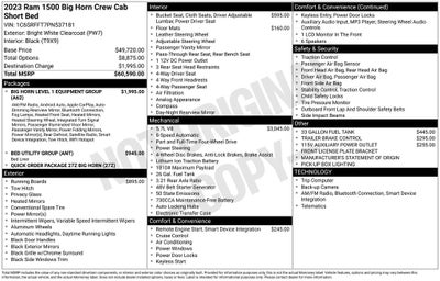 2023 RAM 1500 Big Horn/Lone Star