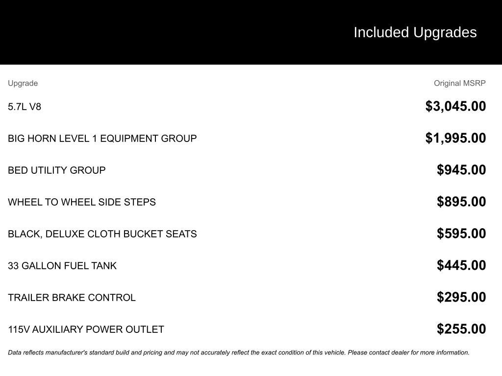 2023 RAM 1500 Big Horn/Lone Star