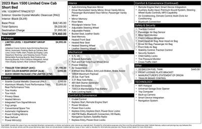 2023 RAM 1500 Limited