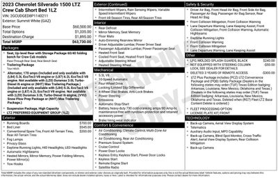 2023 Chevrolet Silverado 1500 LTZ