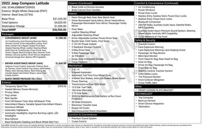 2022 Jeep Compass Latitude