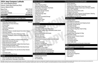 2024 Jeep Compass Latitude