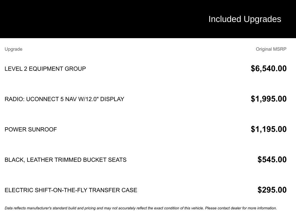 2022 RAM 2500 Power Wagon