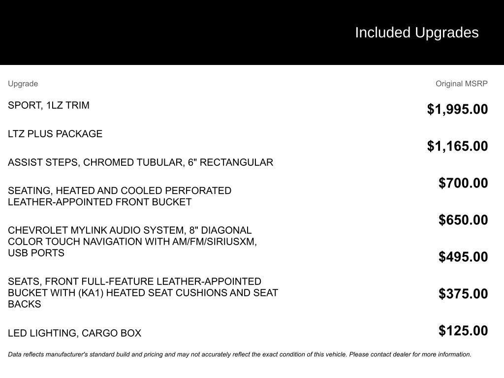 2015 Chevrolet Silverado 1500 LTZ 1LZ