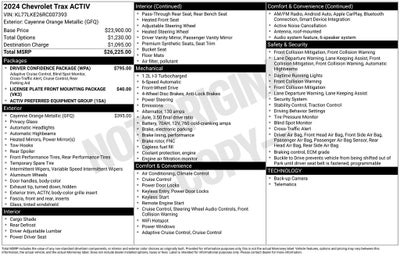 2024 Chevrolet Trax ACTIV